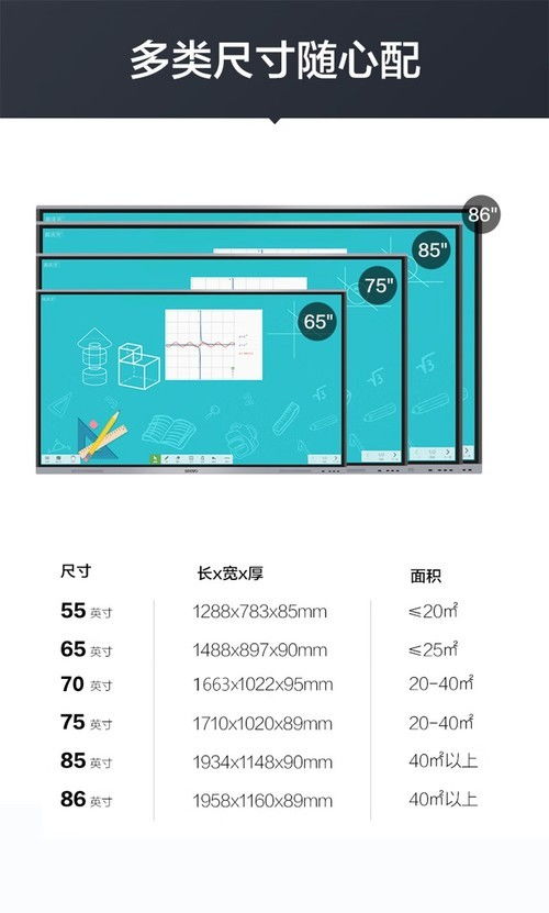 希沃MC65GEE新款65寸商教一體機(jī) 貴州報(bào)價(jià)9999元，智能軟件開發(fā)新標(biāo)桿